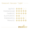 MADLAC ŻEL BUDUJĄCY DIAMOND DREAMS LIGHT NO.G020 - 50ML