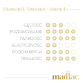 MADLAC ŻEL BUDUJĄCY DIAMOND DREAMS FRENCH NO.G023 - 50ML