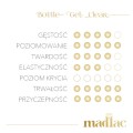 MADLAC ŻEL W BUTELCE BOTTLE GEL CLEAR 10ML BG007