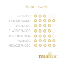 MADLAC BAZA BUDUJĄCA HYBRYDOWA FIBER SWEET NO.F009 - 10ML